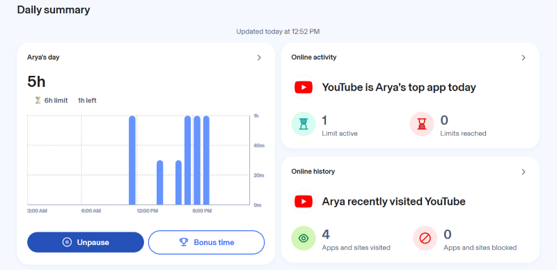 Aura Parental Control Software For PC